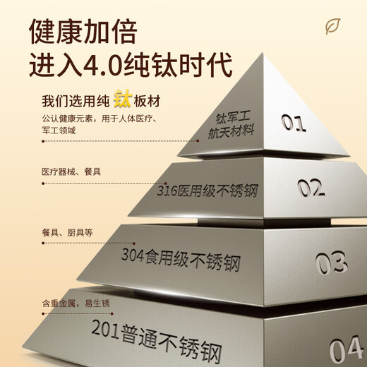 Tao Jubang three-headed eagle pure titanium steak clip home kitchen outdoor camping travel barbecue barbecue anti-scald food clip pure titanium cow pure titanium steak clip