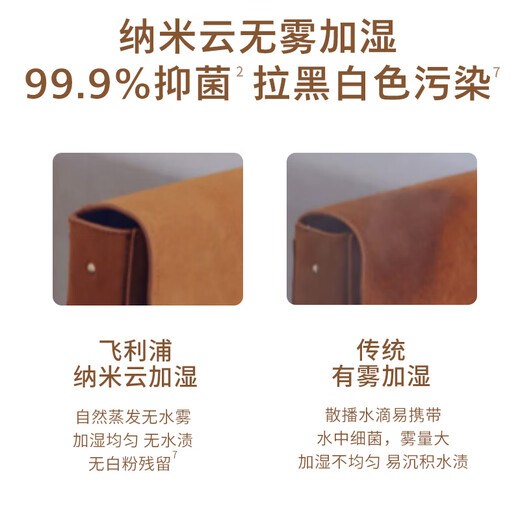 飞利浦（PHILIPS）加湿器家用卧室母婴专用静音除菌无雾空调加湿机鼻炎孕妇婴幼儿小型桌面大容量国家补贴HU5969