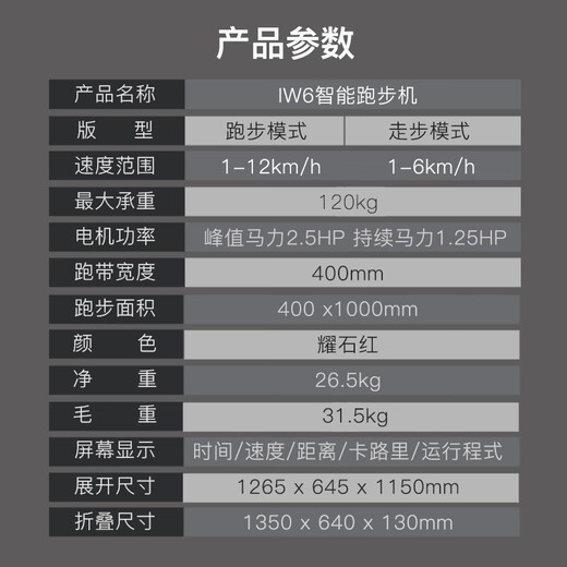 JOROTO treadmill household noise reduction 90 fully folding intelligent shock-absorbing walking machine iw6 iw6