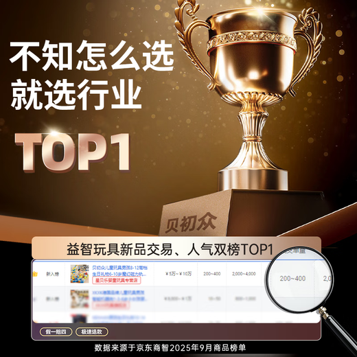 Bei Chuzhong Children's Toys Boy 8-12 High-end Birthday Gift 6-10 Years Magical Magnetic Track Car Toy Train 9 Store Manager Recommended [Exclusive Edition 156pcs] Magnetic Track Car + High-Customized Gift Box 7-14 Primary School Boys Puzzle Magnetic Reverse Gravity Assembly Electric Building Blocks Girl