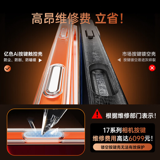 Eise (ESR) [Soft edge does not damage the machine] Suitable for iPhone17promax mobile phone case Apple 17promax protective case 17pm lens all-inclusive transparent silicone soft shell magnetic anti-fall