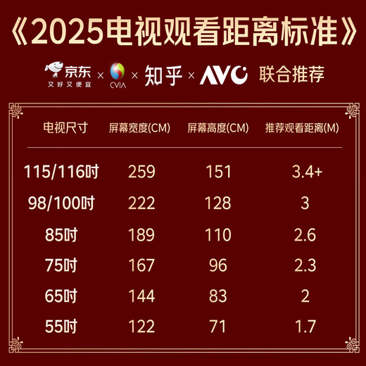 FFALCON Thunderbird TV Peng 7 26 models 75-inch high-end VA full channel 288Hz HDMI2.1 94%P3 color gamut spiritual control system flat-panel TV 75S78A