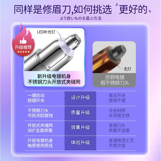 FODRK Electric Eyebrow Trimmer, Automatic Eyebrow Trimmer, Rechargeable Wireless Portable Eyebrow Shaver, Hair Removal Device, Nose Hair Trimmer, Hair Removal Knife for Men and Women, A Must-Have Travel Gift for Girls, Rechargeable Upgraded Model - Bright Silver, Precise Eyebrow Trimming