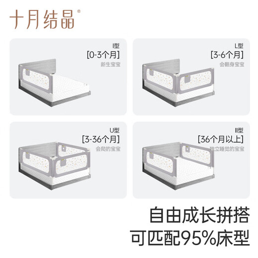 October Crystal crib fence T3 anti-fall protective rail bed baffle can be raised and lowered 1.8+2+2 3 sides Philly Castle