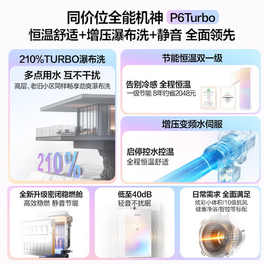 Vanward Bailu P6 TURBO 210% supercharged state subsidy 15% 16 liters of gas water heater natural gas first level constant temperature energy saving frequency conversion colorful pear white