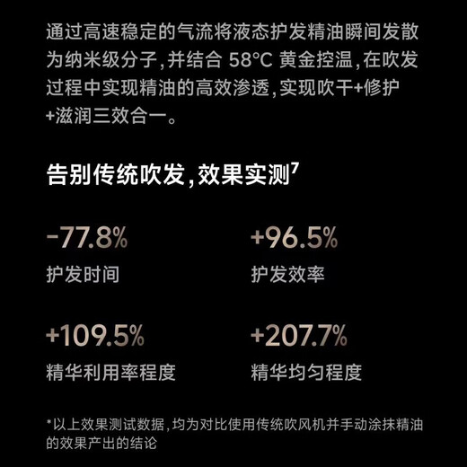 Laifen upgraded version National 3C certification丨5 billion negative ions for hair care High-speed hair dryer household silent negative ions high power does not hurt hair Huaqiangbei hair dryer gift silver gray 5 billion moisturizing negative ions丨constant temperature speed