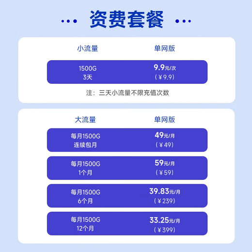 ZTE F32 Pro 2024 new portable wifi wireless network card 4Gwifi6 mobile card-free WiFi card tray car portable hotspot network equipment dormitory car F32 Pro black card-free card