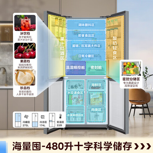 Midea refrigerator double-door four-door first-level energy efficiency double frequency conversion cross-door household refrigerator dual-cycle air-cooled frost-free large capacity 480wifi intelligent control/531/501 first-level energy efficiency 480L-480WSPZM(E)