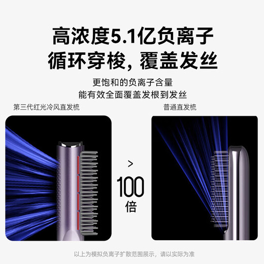 AKiracosme red light straight hair comb high skull artifact comb curling comb plumping comb curling and straightening dual-use negative ion natural fluffy cold wind traceless fluffy comb girl gift gilded purple