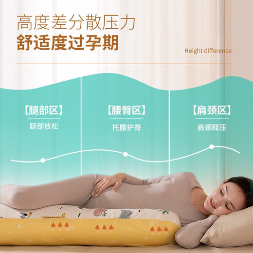 Xulin Japan Pregnancy Pillow Removable and Washable Waist Support Side Sleeping Pillow Special Artifact for Sleeping Abdominal Side Sleeping Pillow Pillow Supplies During Pregnancy Class A Pure Cotton Breathable Model Animal Kingdom Removable and Washable