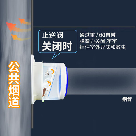 Canbo bathroom check valve, bathroom special flue valve, bathroom heater check valve, toilet exhaust air pipe check valve, universal