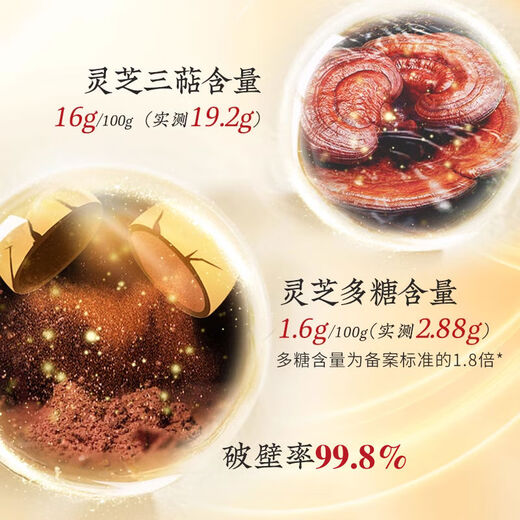 Shop Ganoderma lucidum broken spore powder for elders, parents, gift box, upgraded and enhanced version 240 bags, 2 boxes, 120g gift box*2+ gift bags