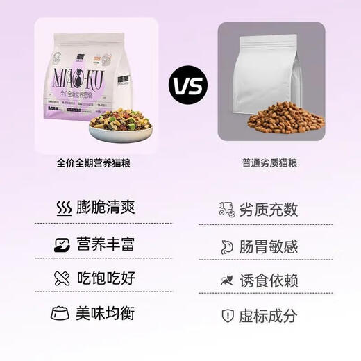 Dupai Chicken, duck, beef, fish, Meow cool freeze-dried cod cat food, chicken, full price, full-term nutrition, high protein, universal cat staple food, five meat sources + 10 pieces of freeze-dried + fish oil, containing 13% freeze-dried, 5kg/10Jin Jin is equal to 0.5kg, universal for all cats, refundable if you don’t eat it