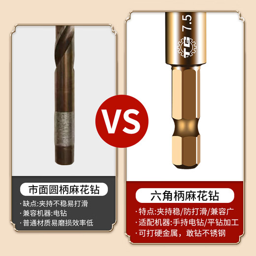 TIANGONG 6542 hexagonal handle twist drill with handle high-speed steel twist straight drill drilling set stainless steel metal drilling one-piece 10mm