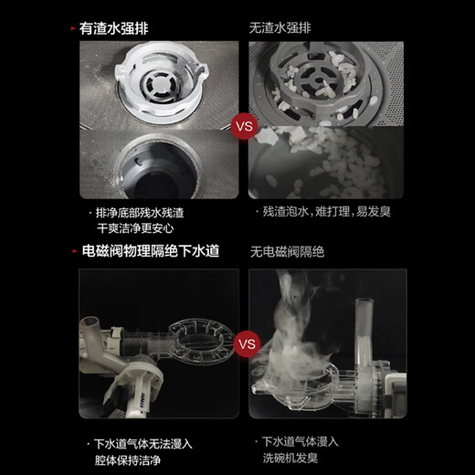 FOTILE's blockbuster new product, built-in household dishwasher, Panda series newly upgraded 19 sets of large capacity, independent steam sterilization 02-V16, national subsidy