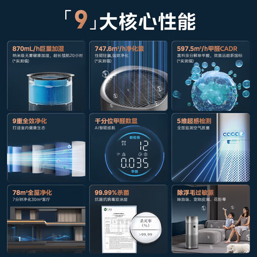 Midea Xingche Air Care Machine Decomposition-type air purifier removes formaldehyde, odor, haze, smoke, and sterilizes cat hair. Medical-grade household disinfection machine. Ion purifier. New formaldehyde dual digital display RX600 ProH.