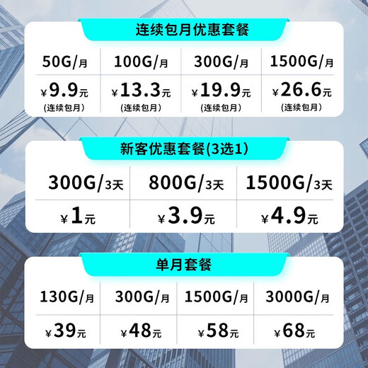 zhankuo【云南新疆专用】随身wifi无线移动4G路由器便携式 5ghzwifi6车载户外无限流量2025款 上网神器 【白色WiFi6移动云南升级可用款】赠送体验流量