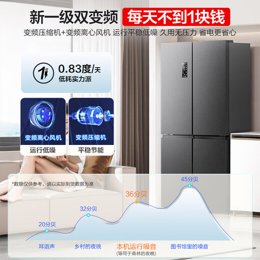 Rongsheng 506-liter dual-system dual-cycle double-door cross-door first-class energy efficiency dual-frequency sterilization and odor-free large-capacity ultra-thin air-cooled frost-free refrigerator national subsidy BCD-506WD11FP gray