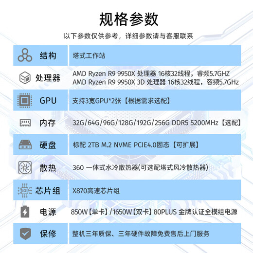 Yanxiang AMD Ryzen 9950X 3D Deep Learning Workstation Dual 4090/5090 Host Modellierung Rendering Simulation Computing Training Inferenz Tower Server 9950X | 64G Speicher | Das 2T-Solid-State-Barebone-System enthält keine Grafikkarte