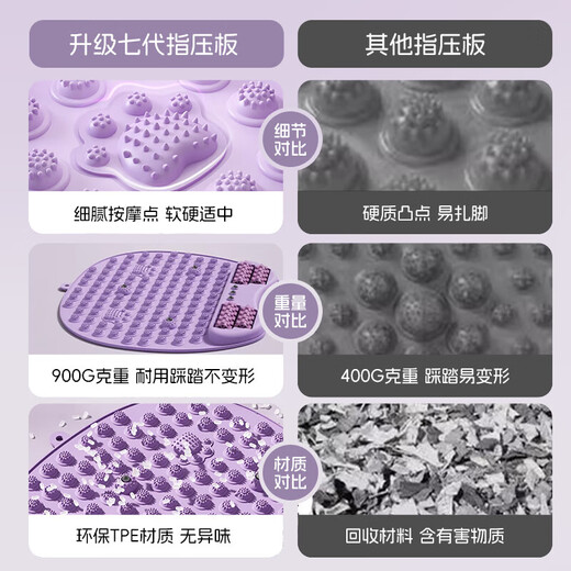 NCNE German quality acupressure board jogging foot massage pad soles of the feet to activate meridians indoor running fitness acupressure board upgraded magnet design-roller massage cat ear model_Hibiscus purple