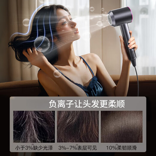 JCZS German hair dryer household mute negative ions high power does not hurt the hair high-speed quick-drying leafless hair dryer hair care dormitory baby pet ladies special portable business trip five air nozzles charming purple moisturizing negative ions