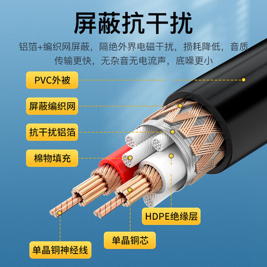 Akihabara (Choseal) 3,5 mm Einkristallkupfer -Audiokabel, männliche bis männliche Aux -Autoverbindung, Computer Video Handy -Kopfhörer -Verstärker Audio -Box -Aufzeichnungskabel 3 Meter QS9904T3