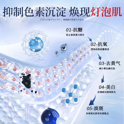 Honda Pharmaceutical Niacinamide Gel Medical Whitening, Spot Removal and Melanin Spot Niacinamide Gel for Men and Women 3 Boxes