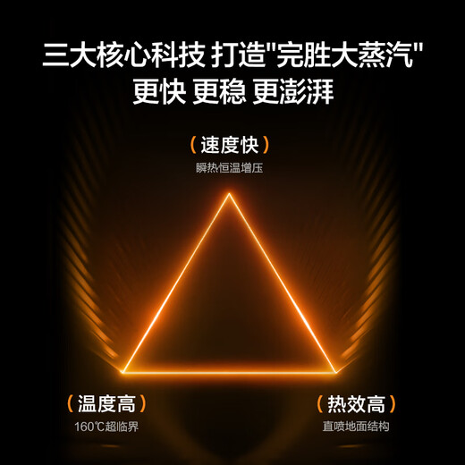 Timkovone Stretch Steam Combo160 steam 1 machine 5-use flat floor scrubber 0 tangle suction and mopping all-in-one automatic cleaning mopping vacuum cleaner sweeping robot