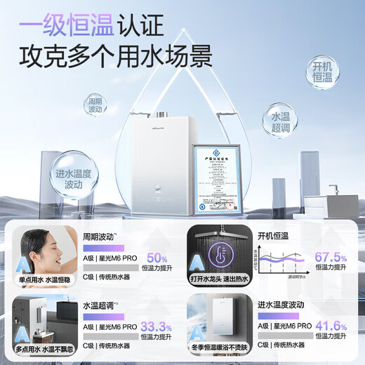 Vanward 15% national subsidy gas water heater 16L natural gas household first-class constant temperature energy-saving whole house forced exhaust type variable frequency booster small volume Starlight M6 PRO 16L 5A level constant heating bath Aurora Blue gradient high appearance