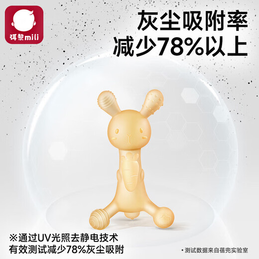 Mi Li Rabbit Teething Glue Oral Baby Teething Toy for 3-6 months and above, Chewle Silicone Soothing Teething Period