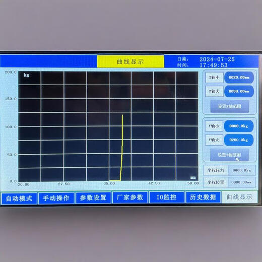 Servo press control system electrical box, servo electric cylinder controller control system, servo motor control module, pressure function controller