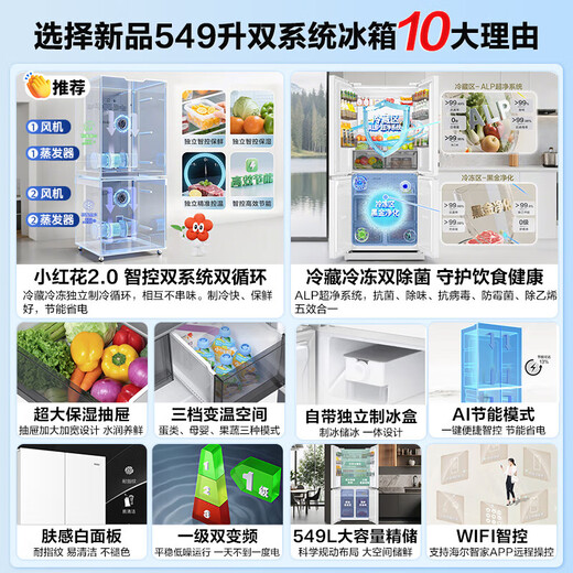 Haier's new refrigerator product Xiaohonghua 2.0 dual system dual cycle 549 liter embedded cross door ALP global purification system dual frequency conversion refrigerator 25 years of new product launch | dual system dual cycle | ALP global purification system