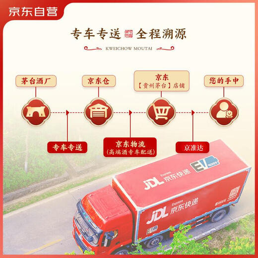 Moutai Feitian 53%vol 500ml Kweichow Moutai (with cup) Reservation required for purchase