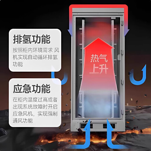 Outdoor integrated cabinet base station communication cabinet constant temperature air conditioning equipment cabinet integrated cabinet waterproof acid rain resistance customization 650*650*1200 does not include air conditioning