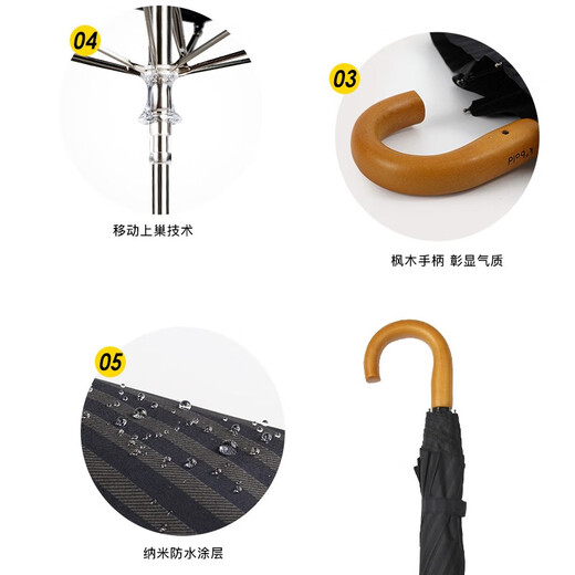 Kobold German folding semi-automatic umbrella two-fold sunny umbrella reinforced wind-resistant men's and women's business umbrella solid wood handle curved handle G2109 dark blue stripes