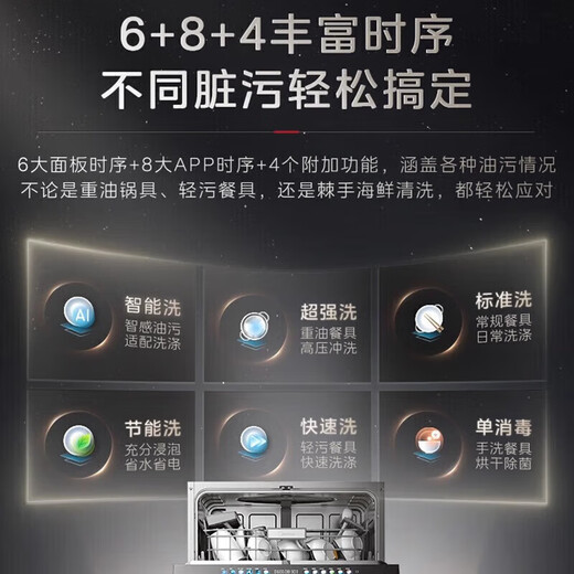 Midea 15 sets of built-in household large-capacity four-star disinfection and dishwashing machines with hot air drying and first-class water efficiency S62-M