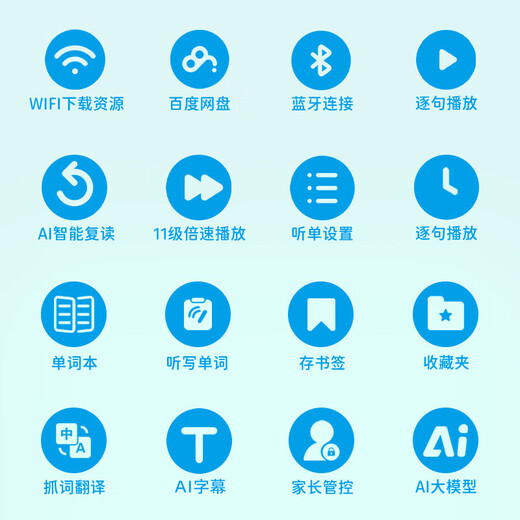 Listeneer listener M5 English listening treasure new curriculum standard word machine M2S upgraded repeater machine AI intelligent listening learning machine high school entrance examination and college entrance examination to improve word memorization white 64G