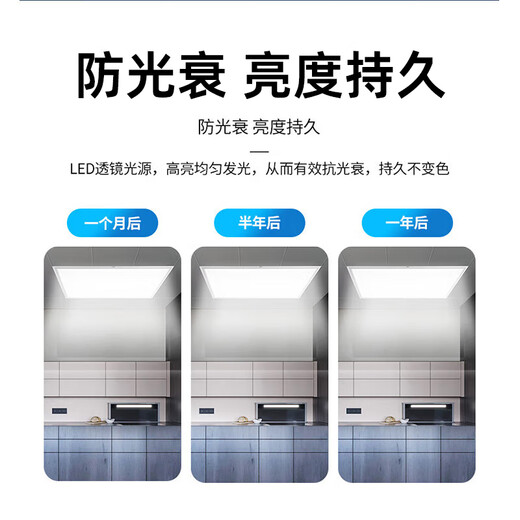 Biuyum LED integrated ceiling light gusset light 24W embedded flat panel light 300*300 white light 6000K