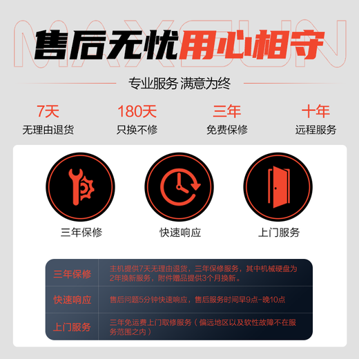 Changxiao Shangqi A National subsidy 20% desktop computer host commercial office home stand-alone machine (Ruilong R5 quad-core 8G 256G business office keyboard and mouse)