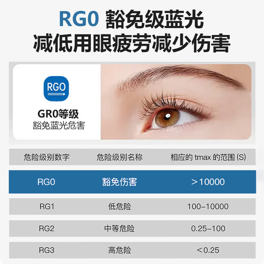 FSL佛山照明全光谱LED三防吸顶灯IP40防潮防尘防虫楼梯走廊卧室阳台灯 12W 白光  直径218mm