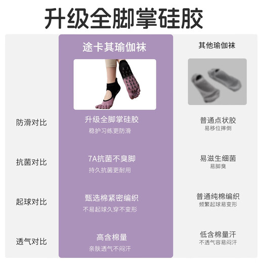 Tukaqi Yoga Pilates Socks 2025 new non-slip professional special split-toe socks for winter women's five-finger indoor sports, backless five-finger - gradient white and purple, full-length anti-slip/comfortable and breathable