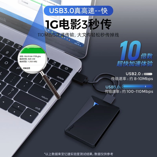 EAGET G20 mobile Festplatte, große Kapazität, Hochgeschwindigkeitsübertragung, USB3.0, universelles Mobiltelefon, mobiler Bürocomputer, tragbare Festplatte, externe mechanische Speicherfestplatte, schwarz 1 TB Doppelschacht/hohe Kostenleistung