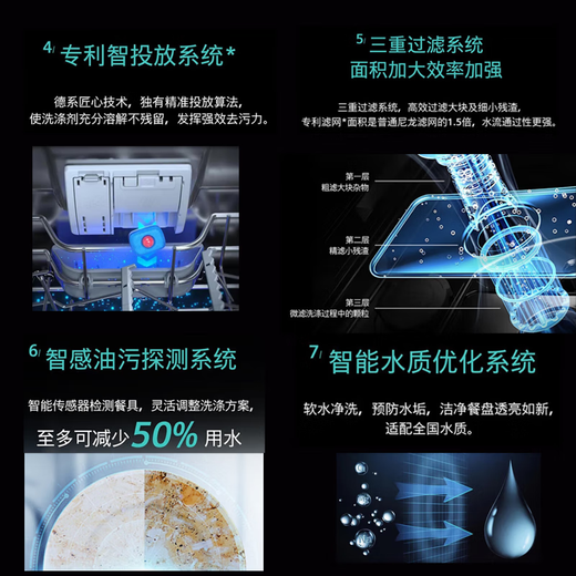SIEMENS dishwasher embedded 14 sets large capacity household sterilization and disinfection SJ43EB66KC 14 sets black