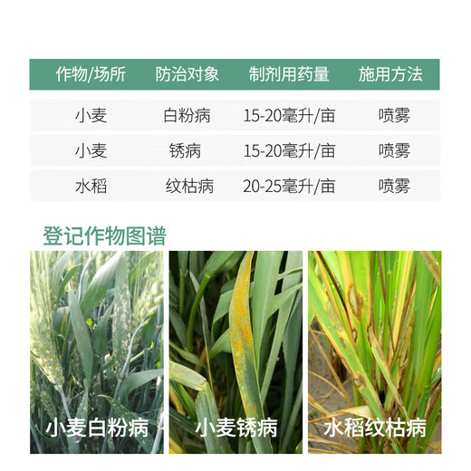 Bonsec 30% phenylpropiconazole fungicide sheath blight leaf spot rust rice smut rice vegetable pesticide