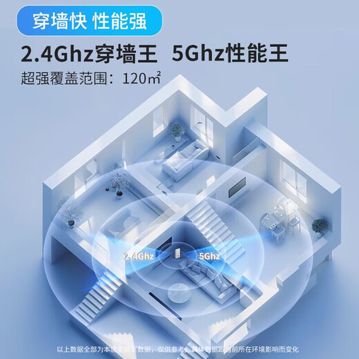 El wifi portátil Qiao Ruisi está disponible en Xinjiang, Tíbet, Yunnan y Guangxi. 2025 banco de energía portátil de datos ilimitados nacional universal de 5 ghz red inalámbrica dos en uno wifi móvil 10000 mAh para Xinjiang, Tíbet y Yunnan mobile-mainland three netcom