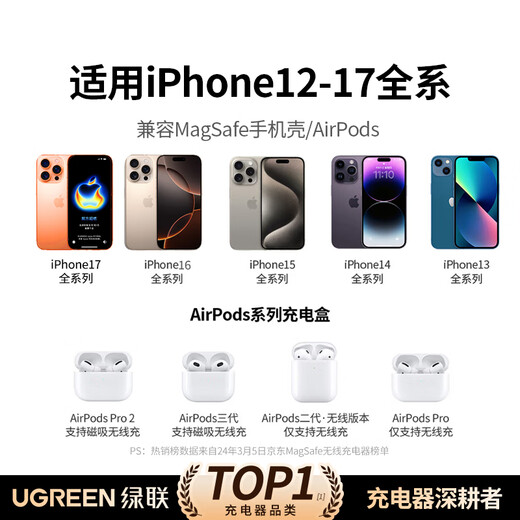绿联【适用iPhone17】无线充电器MagSafe磁吸快充苹果16/15/14/13ProMax/PLUS手机耳机桌面充电板