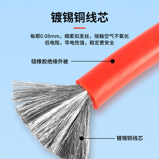 Baye model aircraft high temperature resistant extra soft silicone wire 16AWG (1.2 square meters) tinned copper wire red 10 meters/roll BY-GJX16R