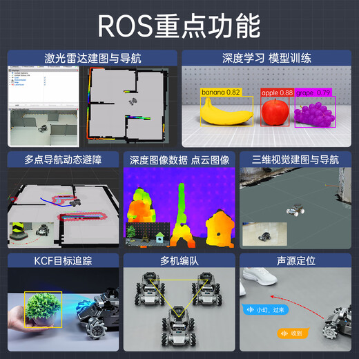 Huaner ROS2 robot ROSOrin multi-modal AI large model 3D depth vision SLAM mapping navigation voice interaction Jetson nano Raspberry Pi smart car three-in-one chassis standard version Jetson Nano (4G)