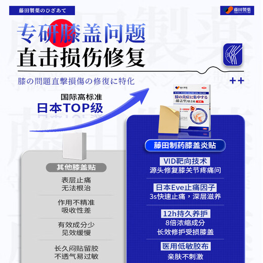 Fujita Pharmaceutical Japanese knee hot compress patch for meniscus injury, knee effusion, arthritis synovitis, special plaster patch 3 boxes