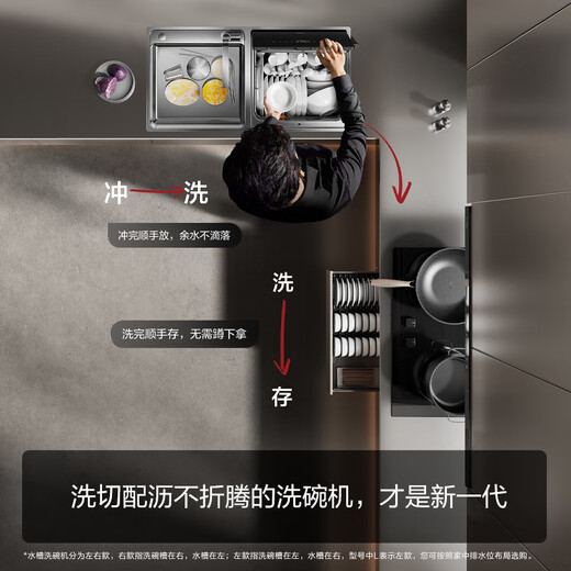 FOTILE New Generation Dishwasher Sink Dishwasher 02-M5 Flush Installation 7 Sets Capacity Intelligent Multiple Cleaning Modes High Energy Bubble Smart Washing Dishwasher on the left 02-M5L